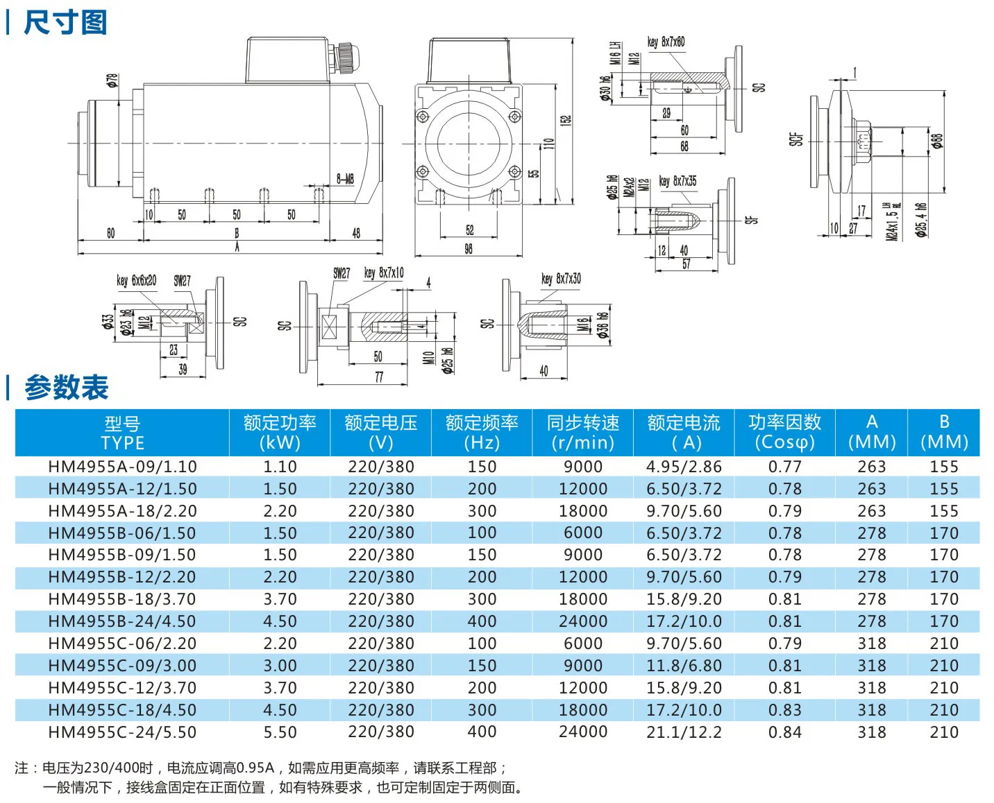 HM4955-spindle -Parameter Table.jpg