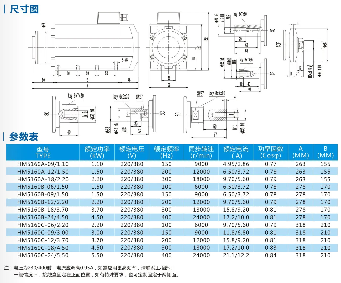 HM5160-spindle -Parameter Table.jpg