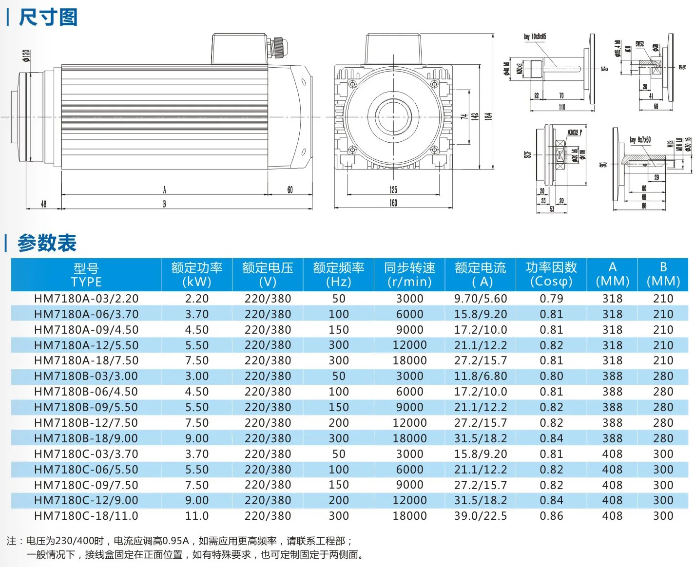 HM7180-spindle -Parameter Table.jpg