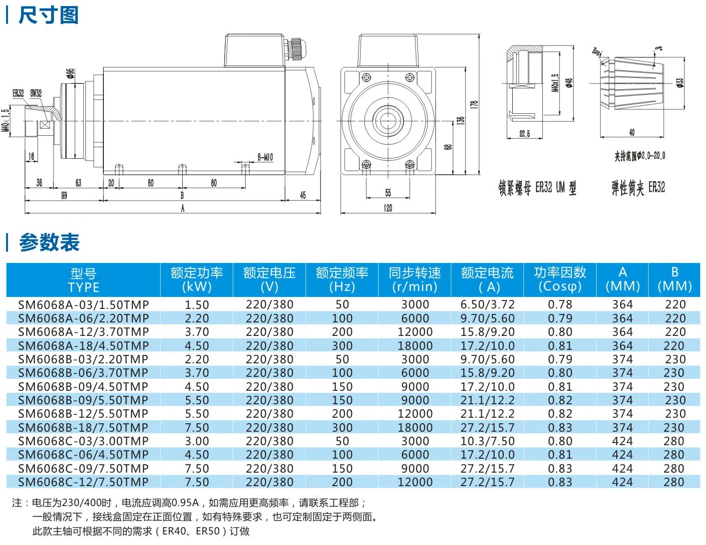 SM6068-spindle -Parameter Table.jpg