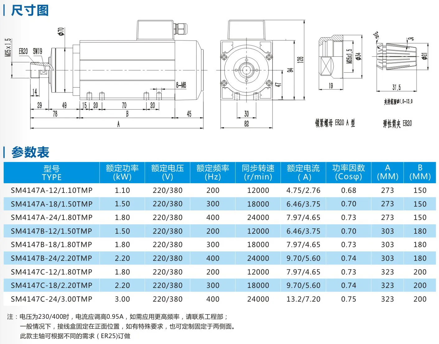 SM4147-spindle -Parameter Table.jpg