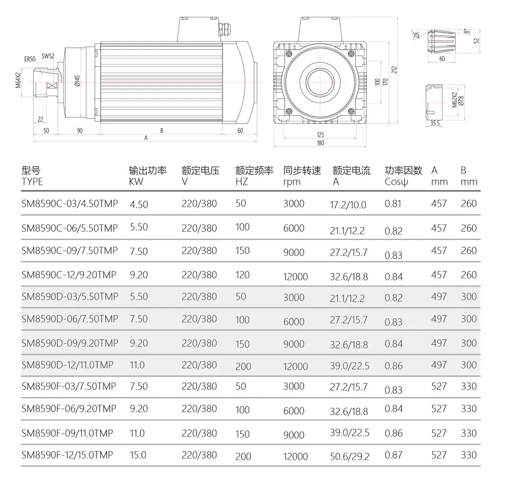 SM8590-spindle -Parameter.jpg